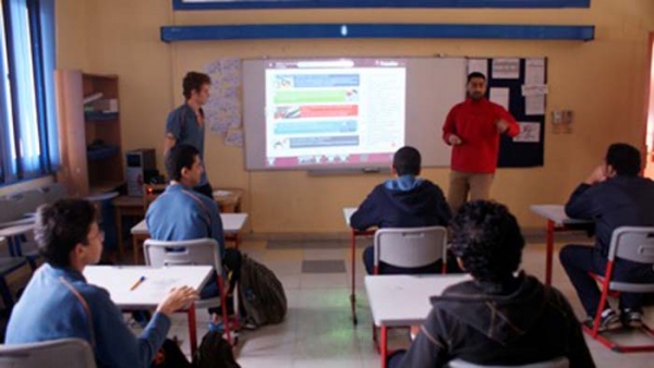 Interactive Smart Board